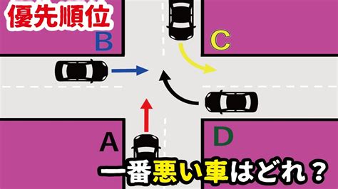 丁字路 優先順位|優先道路とは？ 交差点やT字路で優先順位を見分けるポイント（。